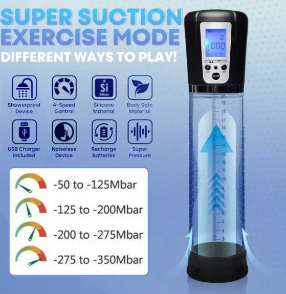 Hannibal LCD Electric Penis Pump Penis Enlargement Extend Pump Penis Trainer Male Masturbators Cup Dick Pump Sex Toys for Men