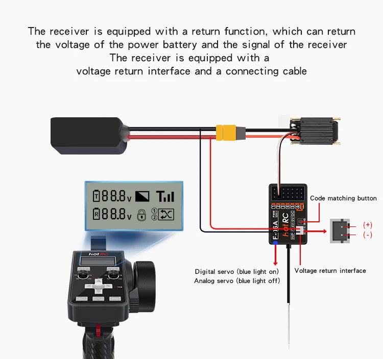 Hotrc CT-6A CT-4A 6CH 4CH 2.4GHz Radio System Transmitter Remote Controller with F-06A F-04A 6Ch Receiver for RC Car Boat Tank