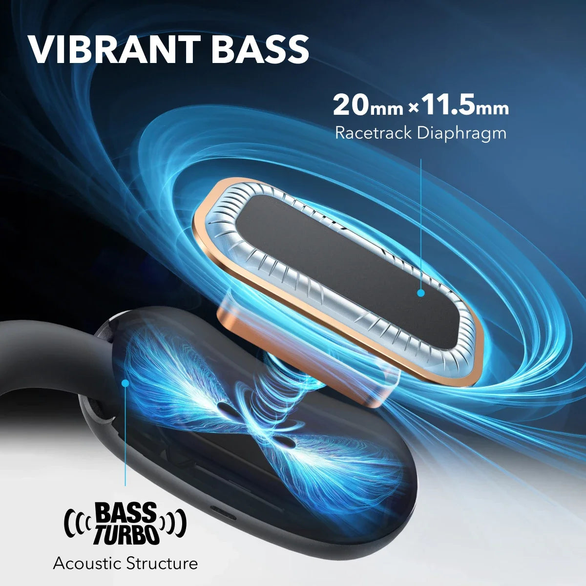Soundcore AeroFit 2 by Anker Open-Ear Headphones Bluetooth Headphones Earphone Bluetooth Wireless Bluetooth Earphones