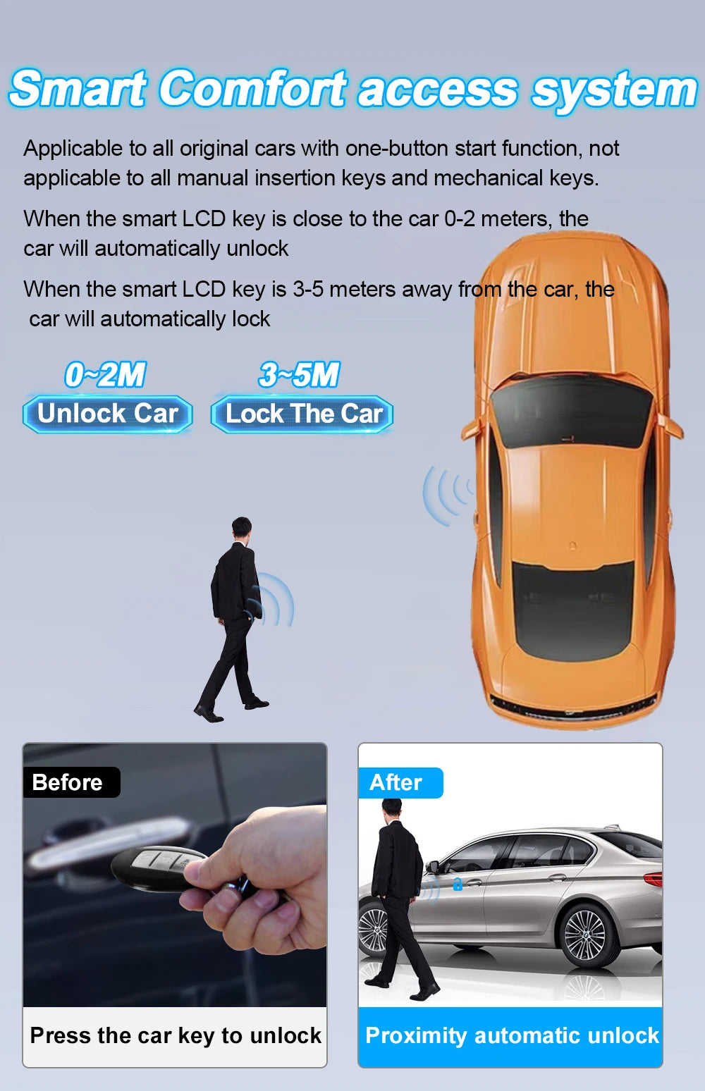 CF920 Modified Universal Remote Display Smart LCD Key Comfortable Entry Auto Lock Keyless Go For Audi/BMW/Ford/Mazda/Toyota/KIA