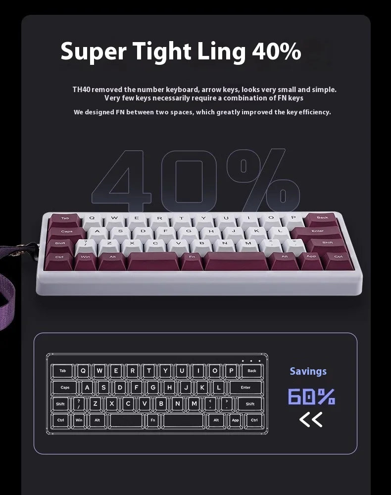 Epomaker Th40 Via Ultra-Compact 40% Layout Hot-Swappable Gasket-Mounted Wired/Bluetooth/2.4g Wireless Mechanical Keyboard
