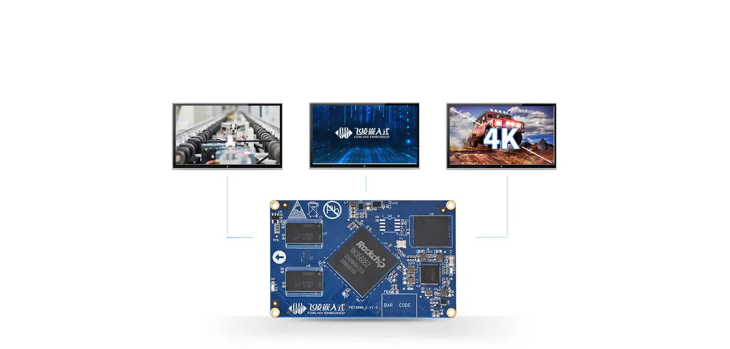 NYOK3568-C Single Board Computer 2G