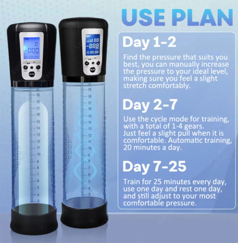 Hannibal LCD Electric Penis Pump Penis Enlargement Extend Pump Penis Trainer Male Masturbators Cup Dick Pump Sex Toys for Men
