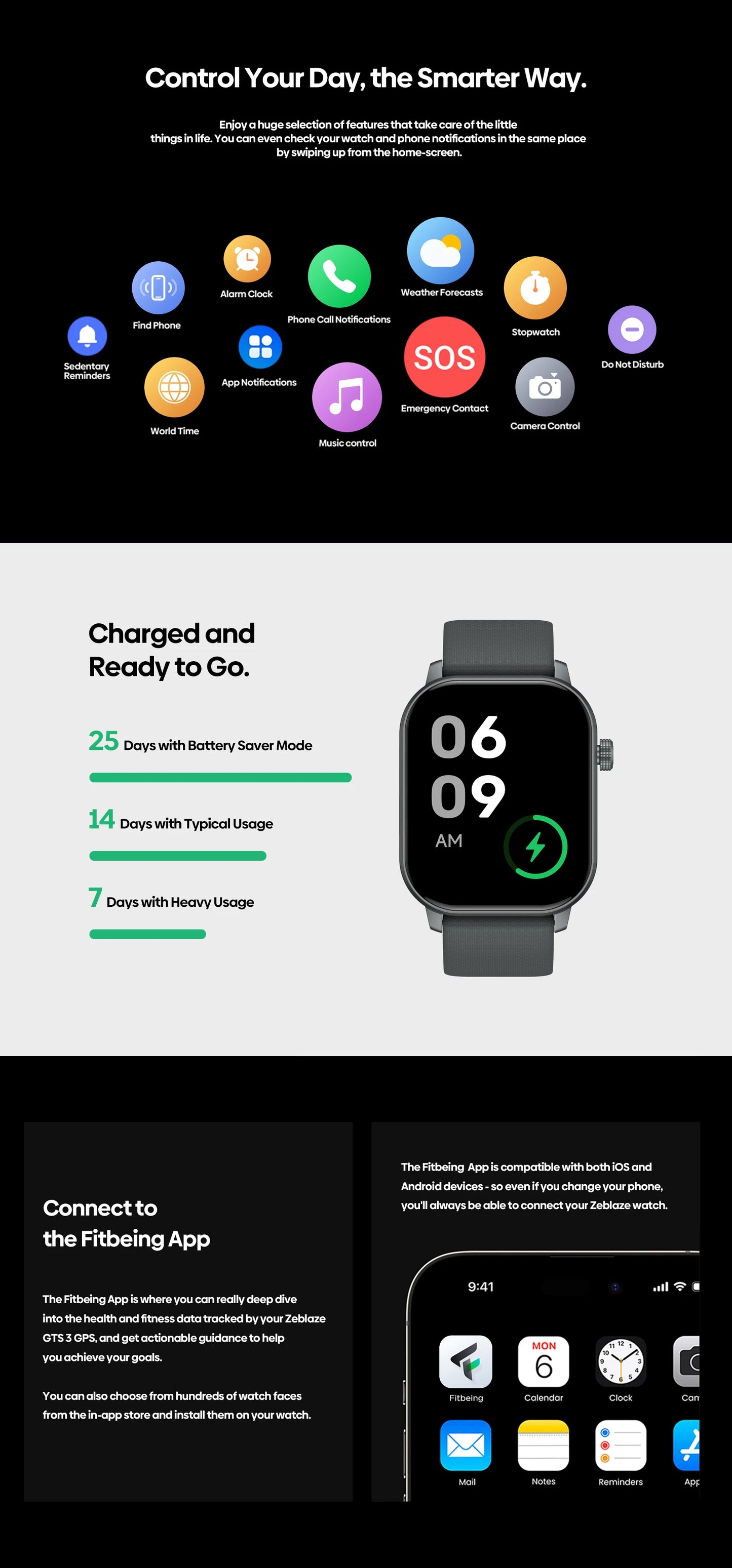 New 2025 Zeblaze GTS 3 GPS 2.01" Screen Sports Smartwatch Make/Receive Phone Calls Heart Rate SpO2 Stress Tracking Smart Watch