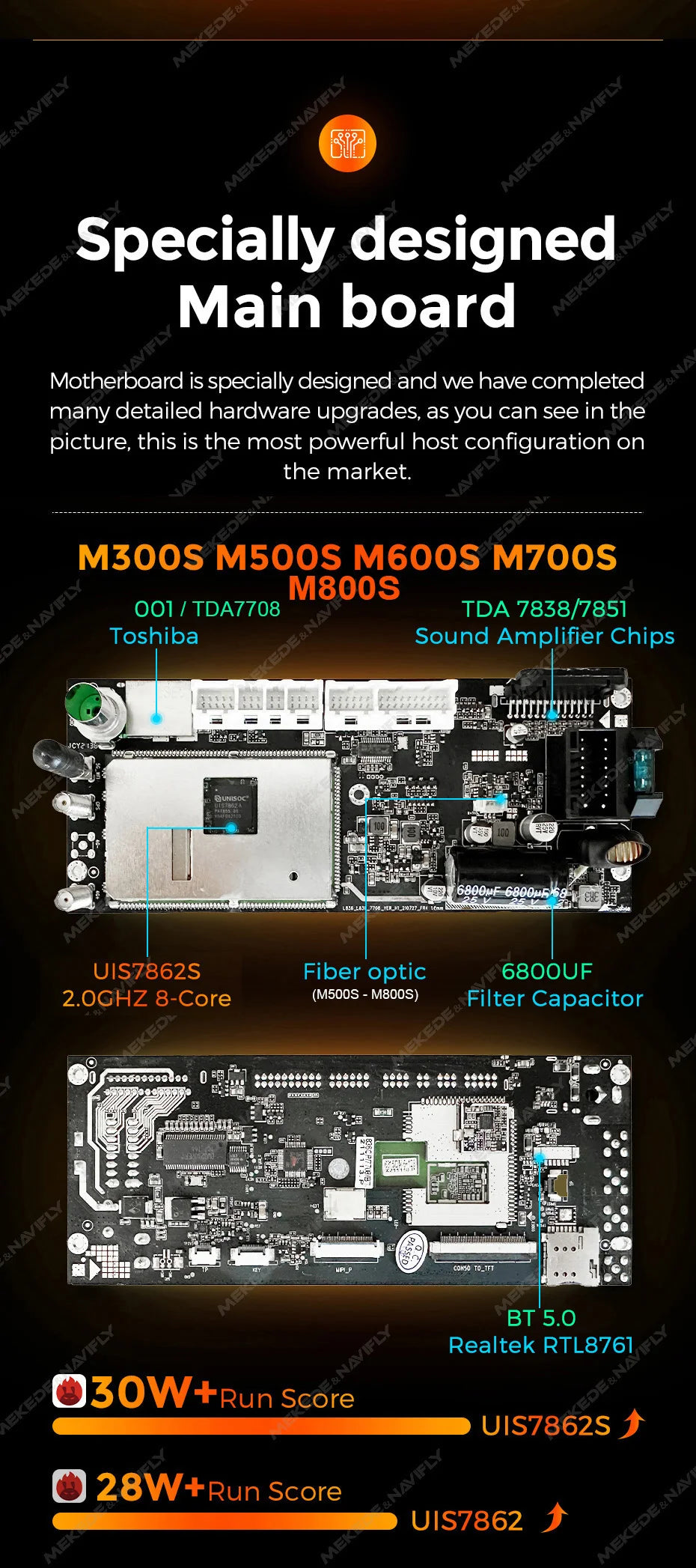 NaviFly 9 10 inch 1280*720 Car Multimedia Video Player Universal Stereo Radio GPS For Volkswagen Nissan Hyundai Kia Toyota