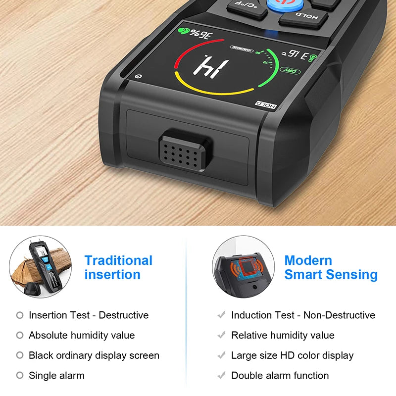 Non-Contact Wood Moisture Meter Inductive Wood Timber Moisture Meter Color Screen Digital Electromagnetic Wood Humidity Tester
