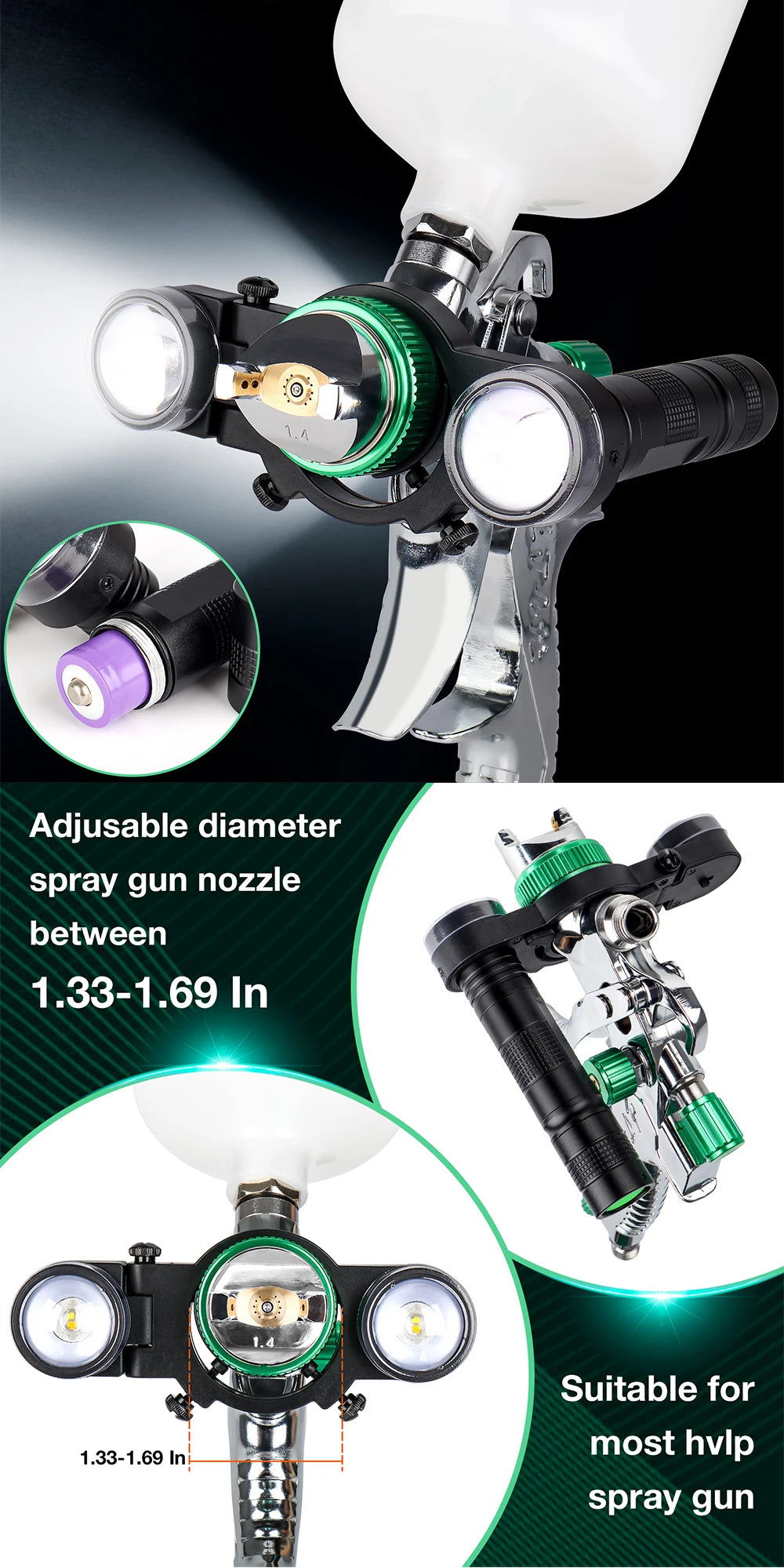 Industrial Grade Spray Gun Light, USB Charging, Home Lighting Tool, Suitable For Spray Paint Gun Light, Pneumatic Tool Assistant