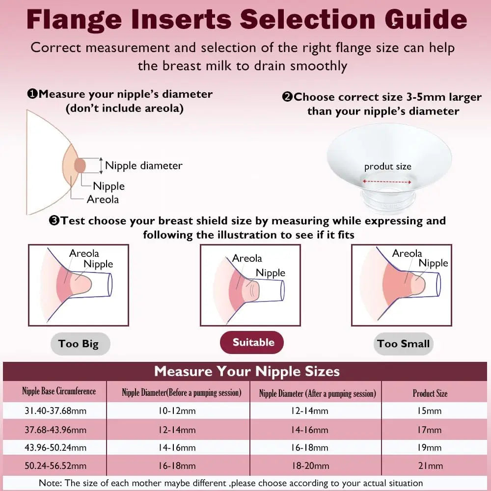 Full Sets 24mm Collector Cup And Flange Inserts Only Compatible with Momcozy M5 Breast Pump Replacement Accessories