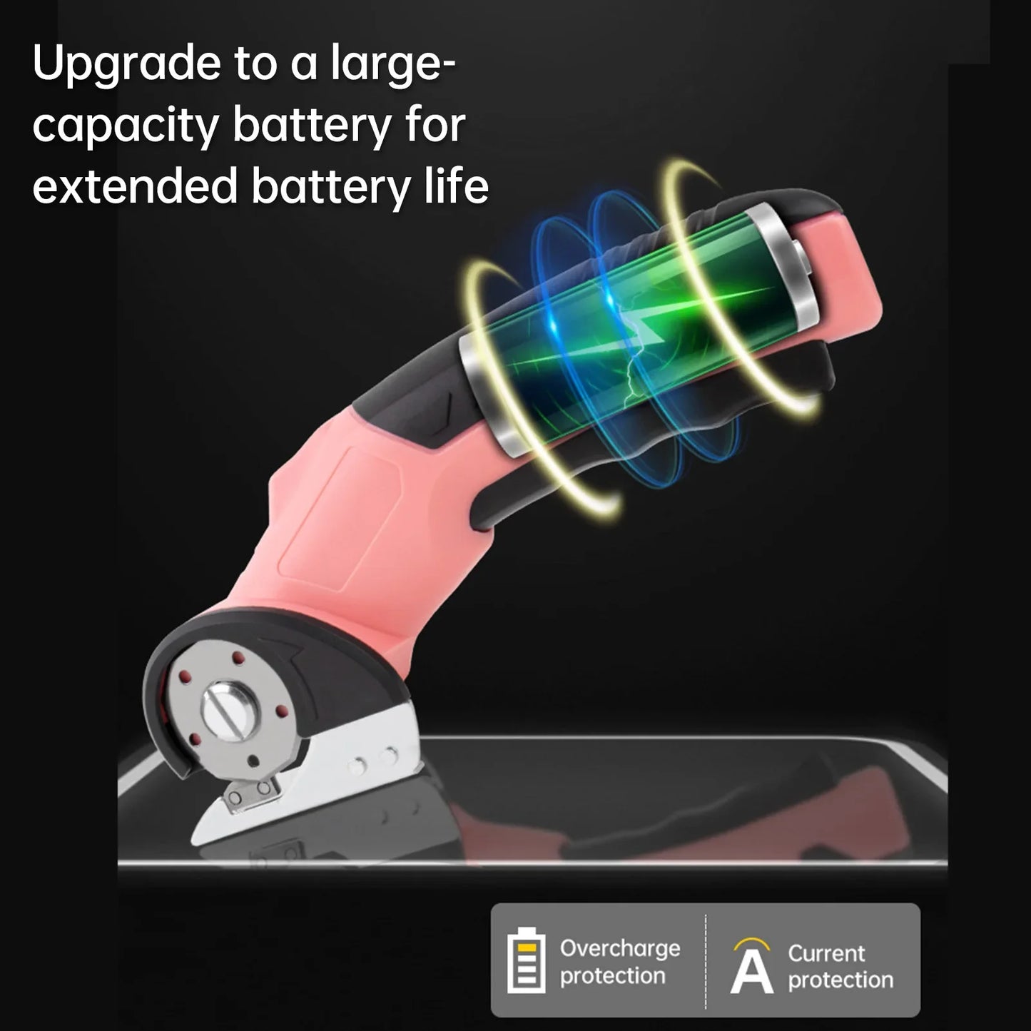 Cordless Electric Scissors 3.6V Rechargeable Cardboard Box Cutter Fabric Scissor with Spare Blade Safety Lock & LED Light