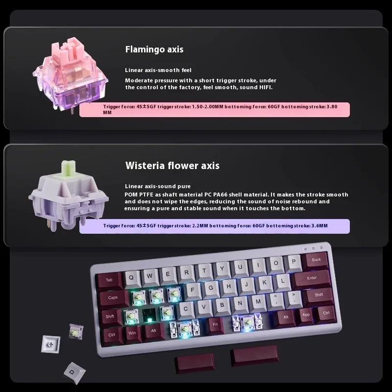 Epomaker Th40 Via Ultra-Compact 40% Layout Hot-Swappable Gasket-Mounted Wired/Bluetooth/2.4g Wireless Mechanical Keyboard