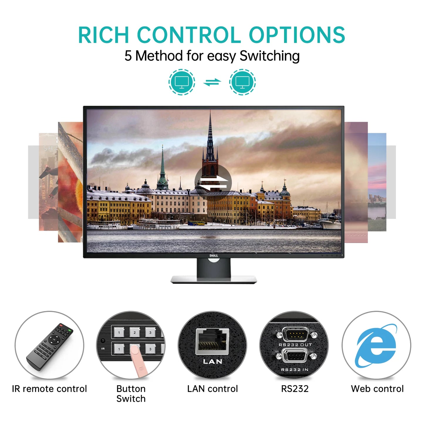 4K 30Hz Video HDMI Matrix 8x8, MT-ViKI HDMI Matrix Switcher Splitter 4 in 4 Out with Web GUI AA
