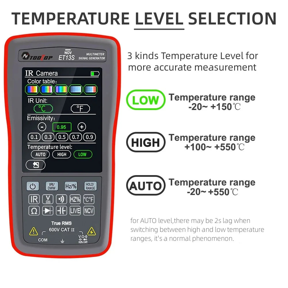 TOOLTOP ET13S Thermal Camera 192*192 Optional Macro Lens Thermal Camera Multimeter 9999 Counts Voltage Duty Cycle Diode Ohm Test
