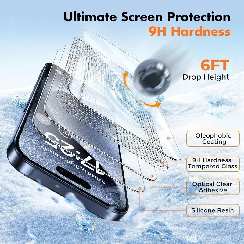 5PCS Screen Protector For iPhone 15Promax 14Pro Fall Prevention Full Cover Protective Glass For iPhone 15Pro 13 Tempered Glass