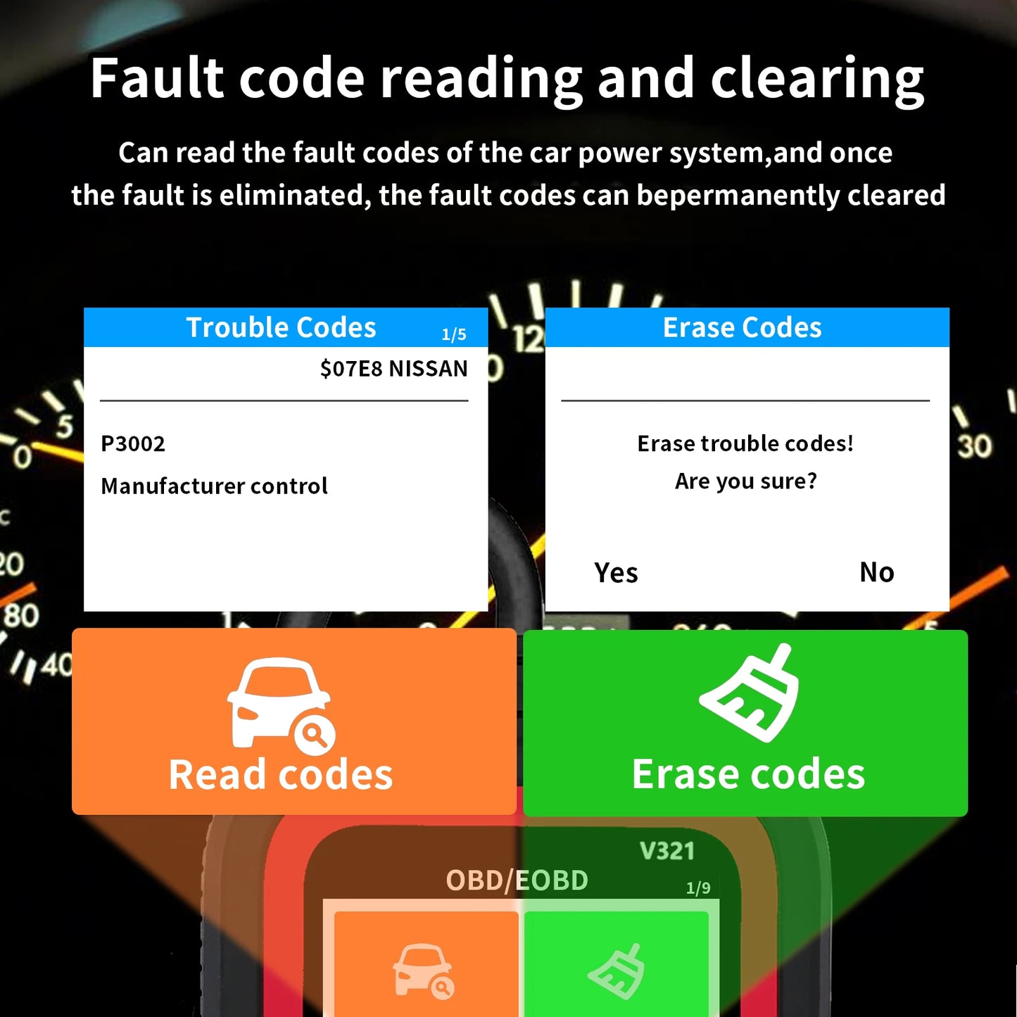 Obd2 Scanner Code Reader Car Diagnostic Tool Engine Fault Code Reader for Closing Cel, with Real-Time Data/Freeze Binding/I/M Preparation for All Obdii Protocol Car