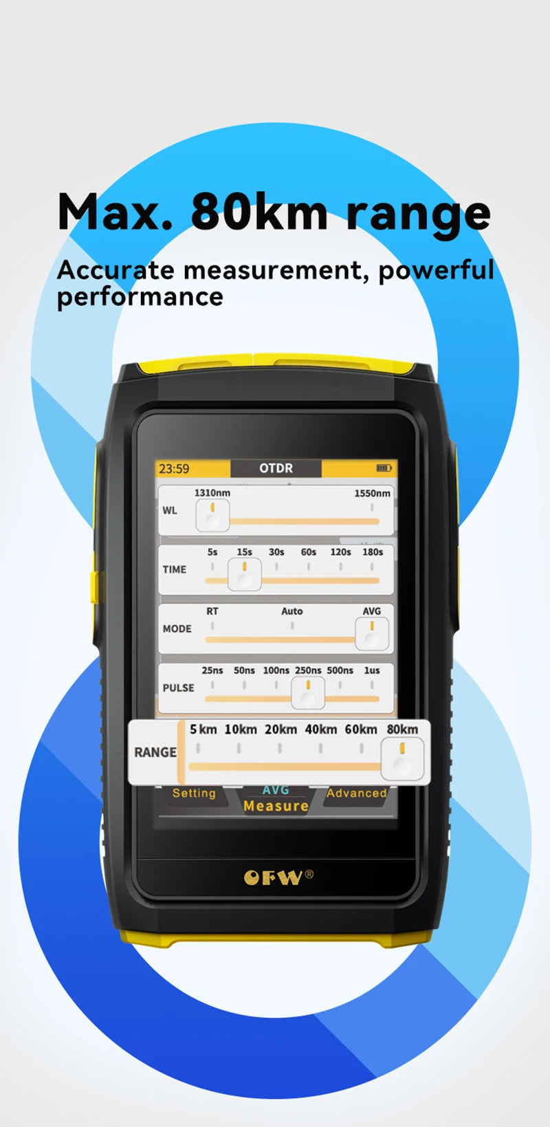 MINi OTDR Active Fiber Live Test 1577nm  IOLA 1550nm 20dB Fiber Optic Reflectometer Touch Screen  OLS OPM Visual Fault Locator