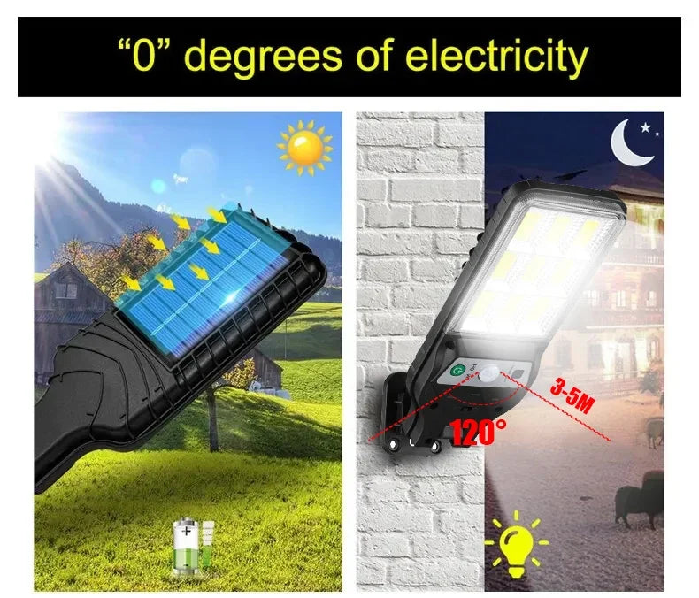 500000LM Ultra Powerful Solar Lamp 120° Wide Range Lighting Outdoor Solar LED Lights 3 Modes With Remote Control Street Lamp