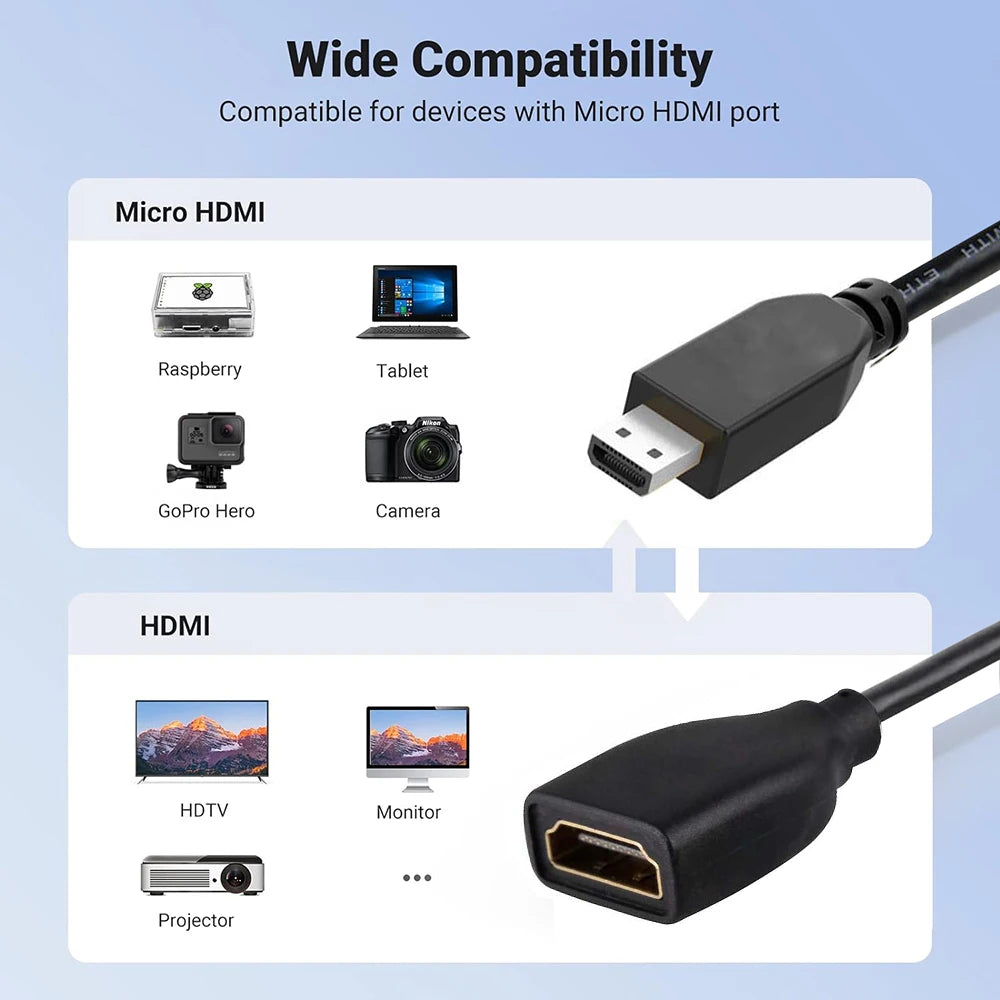 Micro HDMI cable 4K 60Hz Bi-direction HDMI to Micro HDMI 2.0 cable adapter for Raspberry Pi 5/Pi 4/GoPro Hero 7 6/laptop Tablets
