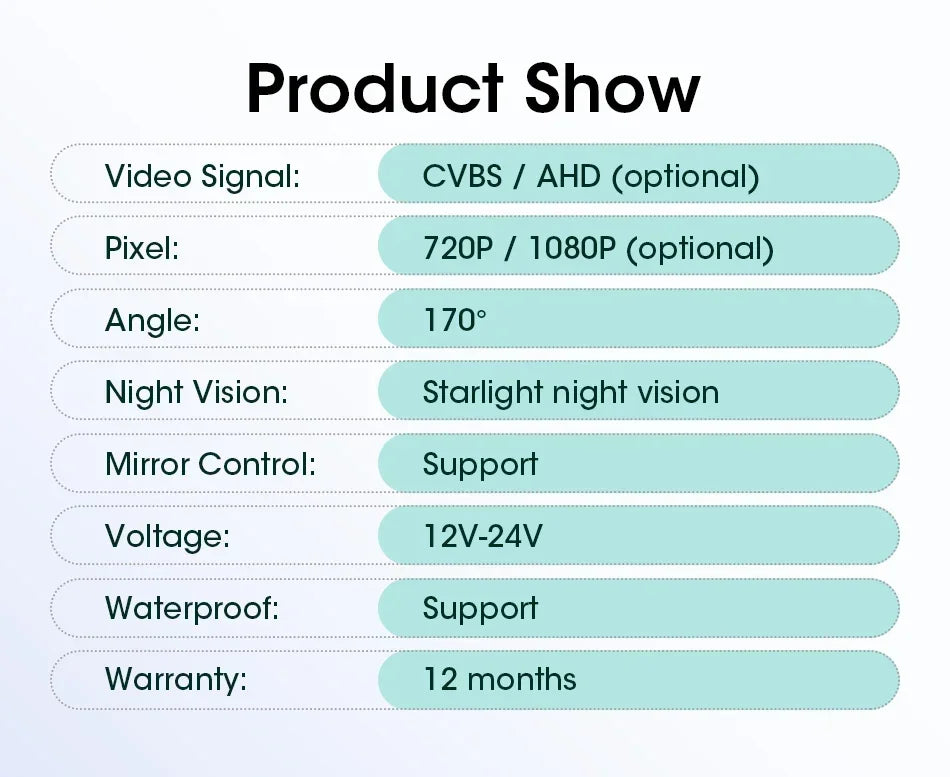 175 Degree Car Rear View Camera AHD 1080P Backup Reverse Parking For Opel Astra H J Corsa D Meriva A Vectra C Zafira Insignia