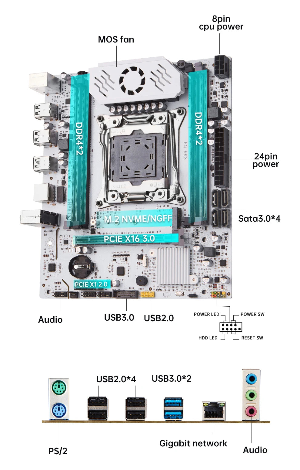 QIYIDA X99 motherboard D4 LGA 2011 3 with M.2 slot Support X99 C612chip DDR4 Memory SATA3.0 USB3.0 PCI16X