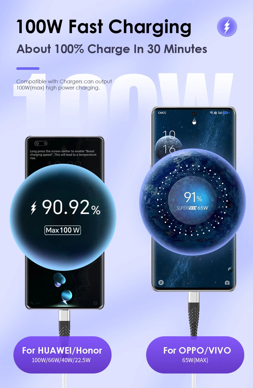 7A 100W USB C Cable Fast Charging Type C Date Cable For Samsung Huawei Xiaomi 12 USB C Phone Charger Cable 0.25m 1m 2m 3m