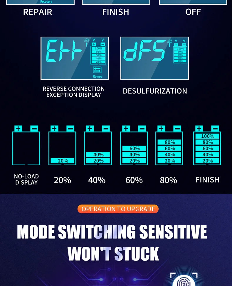 12V-24V Car Battery-Charger Full Automatic 12V 10A Digital Car Battery Charger Pulse Repair for AGM GEL WET Lead Acid