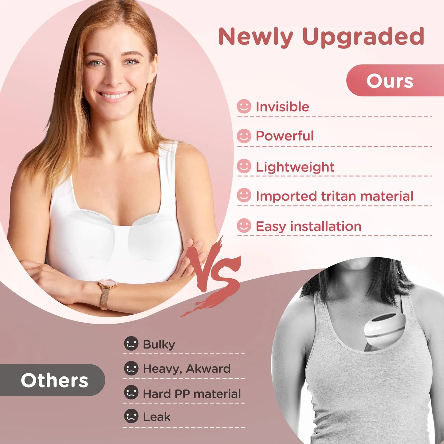 Electric Breast Pumps, Hands Free 12 Levels & 3 Modes Wearable Breastpump Leak-Proof BPA Free Painless Low Noise Breastfeeding