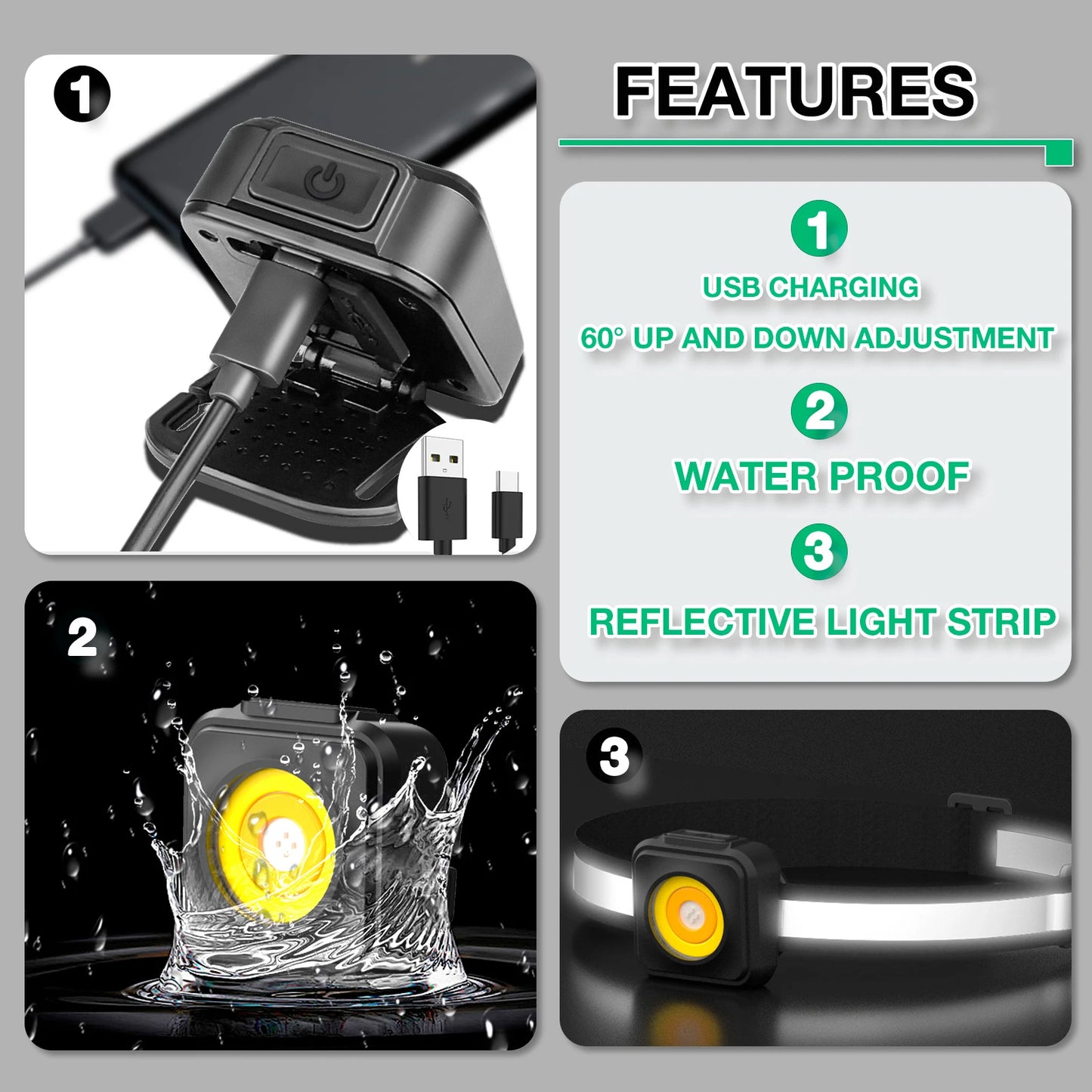 Industrial Grade Spray Gun Light, USB Charging, Home Lighting Tool, Suitable For Spray Paint Gun Light, Pneumatic Tool Assistant