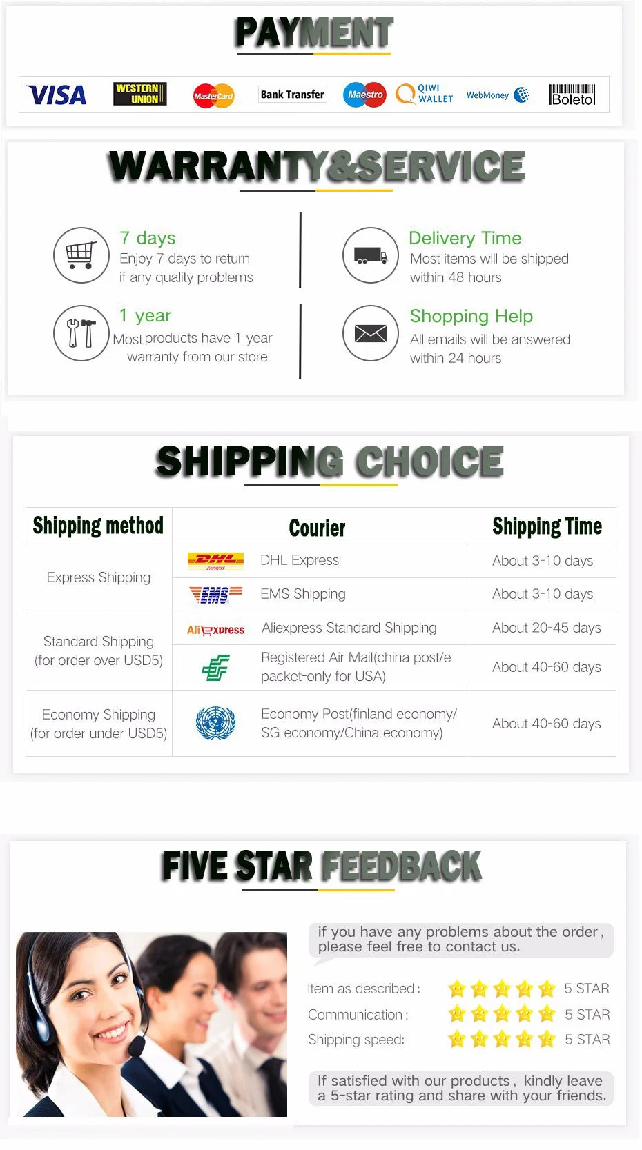 Garage Door Remote Control for TO GO WV 2WV 2WP 433.92MHz Door Remote Control Wireless Remotes 433.92MHz Gate Door Opener