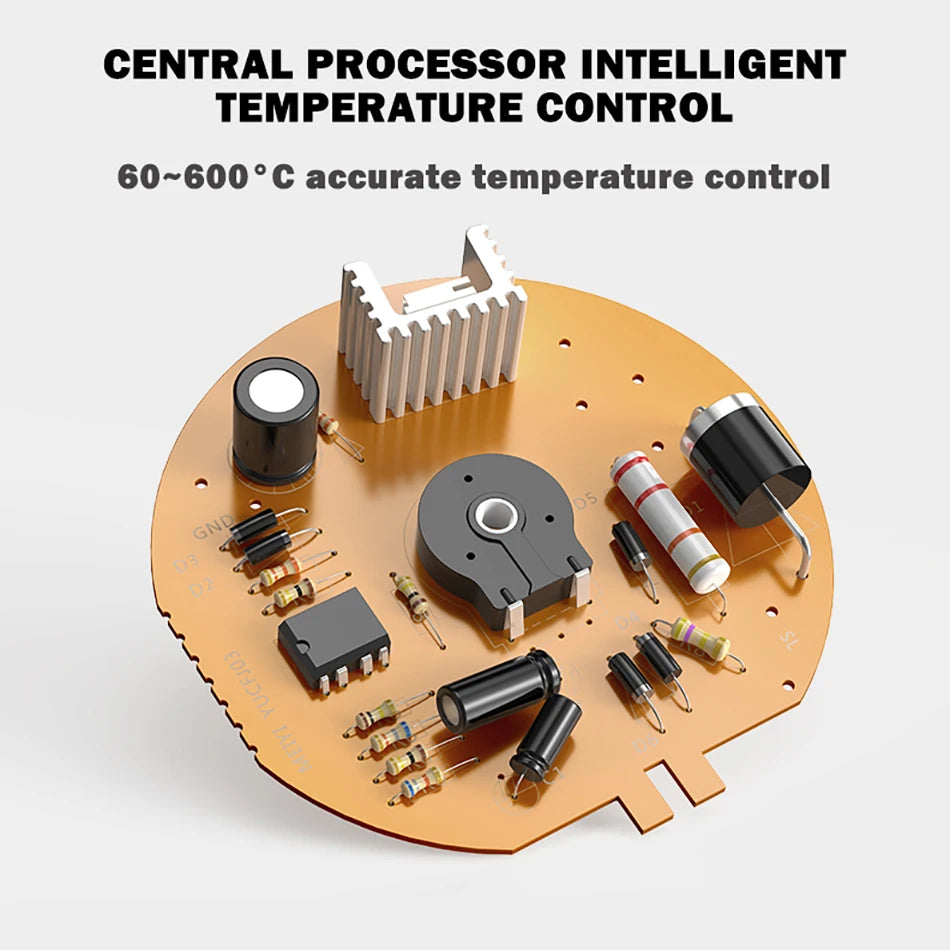 Hot Air Gun LCD Temperatures Adjustable Mini Heat Gun Thermal Blower Shrink Wrapping With Four Nozzles Construction Dryers 110V