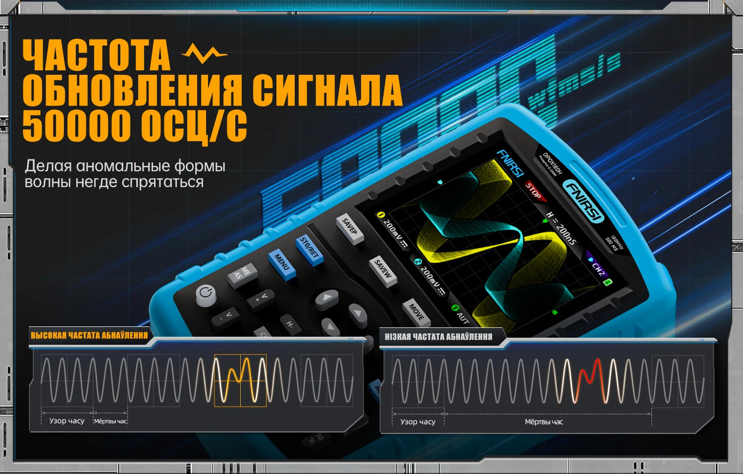 FNIRSI DPOX180H ру́сский язы́к портативный фосфористый цифровой 180 МГц 50000wfms/s генератор сигналов 20 МГц ZOOM