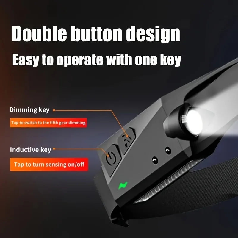 High Power LED Headlamp Rechargeable COB XPE Induction Head Torch Lights Flashlight Hiking Camping Fishing Head Lamp 10 Modes