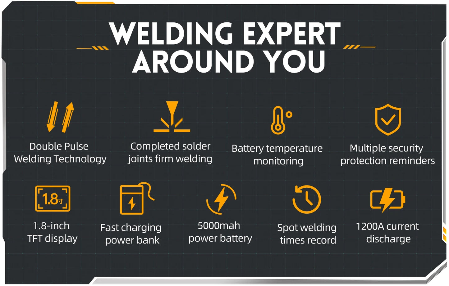 FNIRSI SWM-10 Portable Battery Spot Welder DIY Mini Welding Machine 18650 Battery Pack Welding Tool 5000mah Weldable 0.25mm