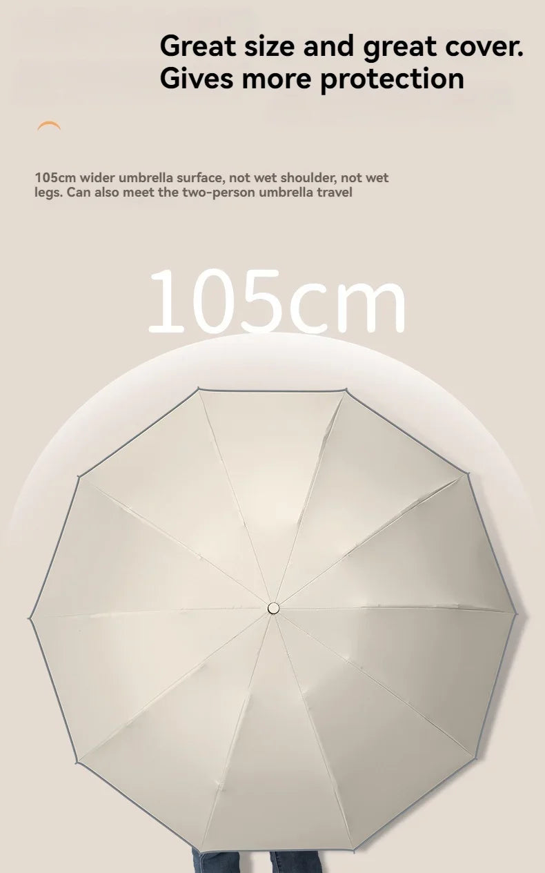 2025 NEW Fully automatic reverse umbrella large men's umbrella folding umbrella women's high-end sun protection umbrella
