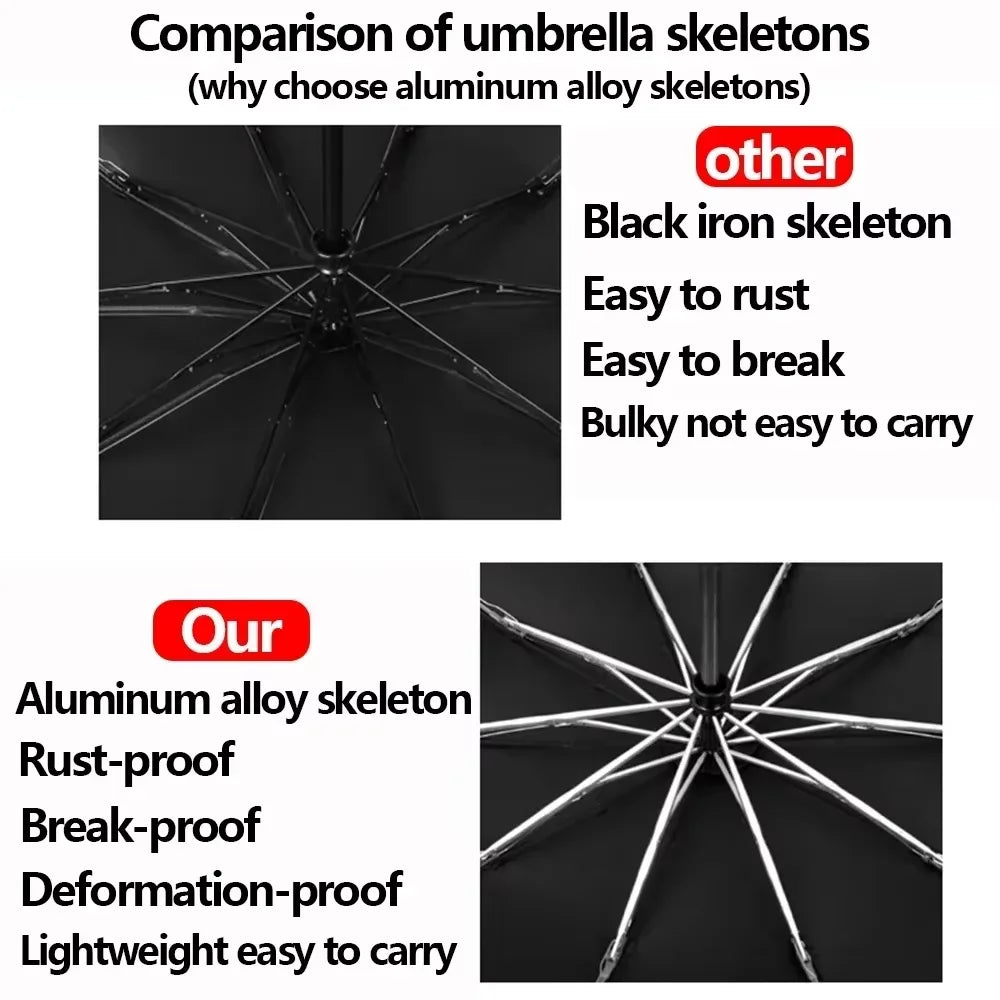 2025 NEW Fully automatic reverse umbrella large men's umbrella folding umbrella women's high-end sun protection umbrella