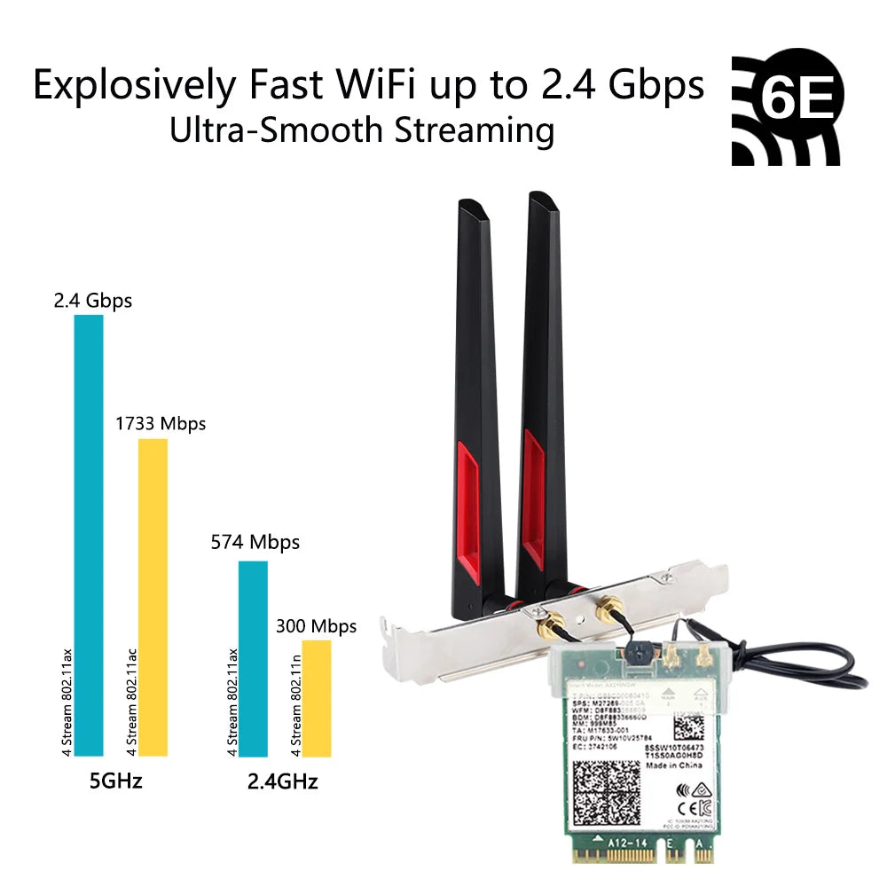 3000Mbps Wi-Fi 6E AX210 Desktop Wireless Card Bluetooth 5.3 802.11ac/ax Tri Band M.2 WiFi Adapter With 10dbi Antennas For Win 10