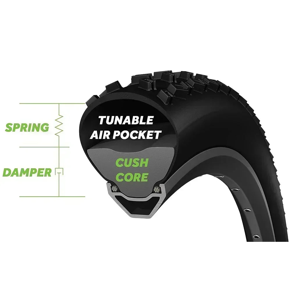 Tire Insert Improves Anti puncture Tube Protector for Bicycle Tires to Prevent Injury
