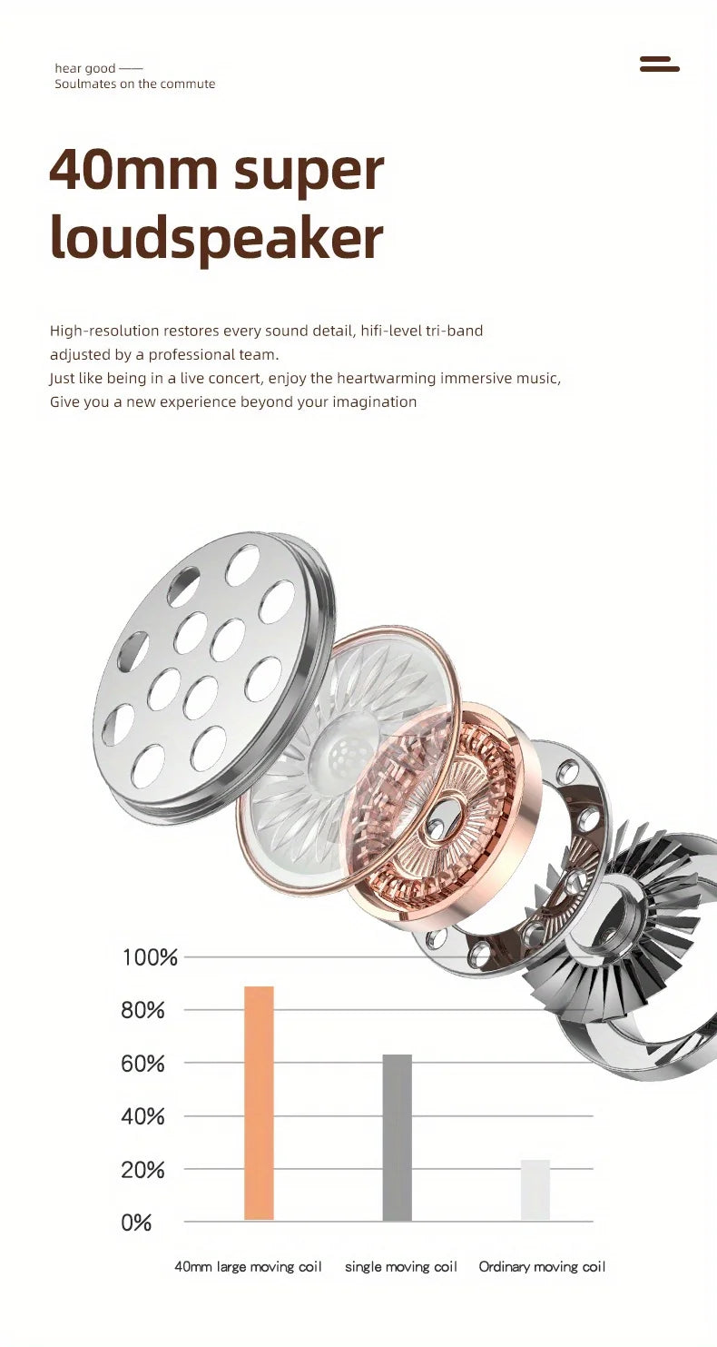 Headphones Bluetooth HIFI Wireless Stereo Over Ear Earphone Handsfree Headset Ear Buds Head Phone Headset For iPhone Xiaomi