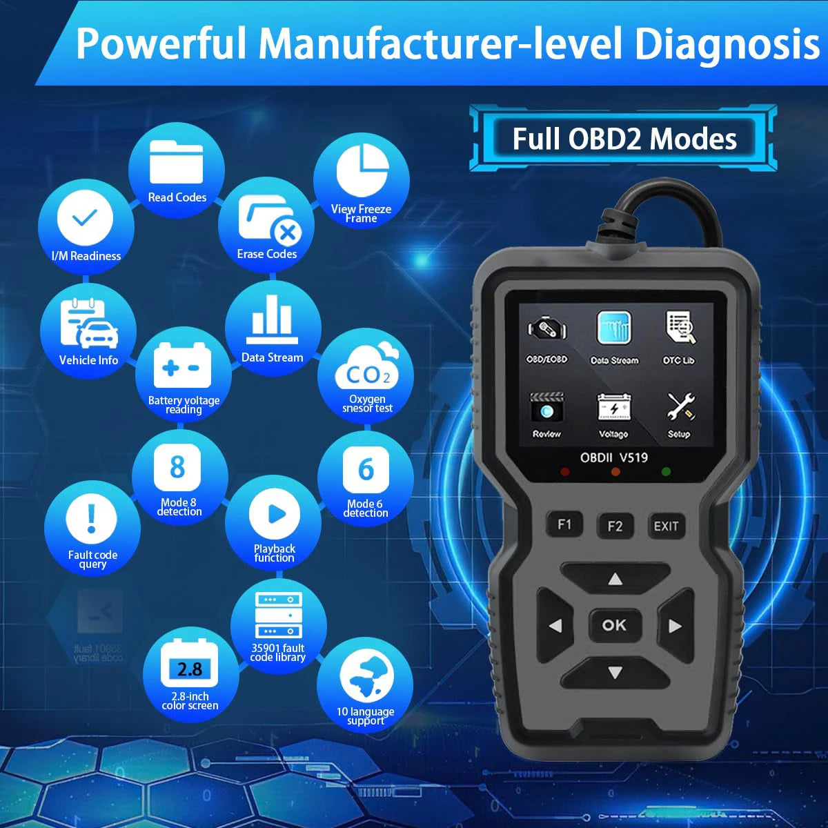 Upgraded Version of Obd2 Scanner Diagnostic Tool, Full-Featured Automatic Engine Fault Code Reader, Support Mode 6, and 8, USB Power Supply, Suitable for All Vehicles in 1996 - Essential Car Maintenance Accessories, Vehicle D
