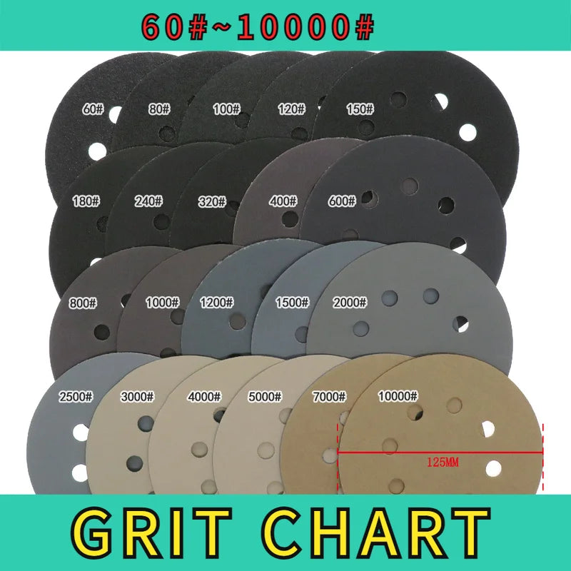 60-10000 grit Round Shape Sanding Discs Hook Loop Sanding Paper Buffing Sheet Sandpaper 5inch Sandpaper 125mm 8 Hole Sander Pad