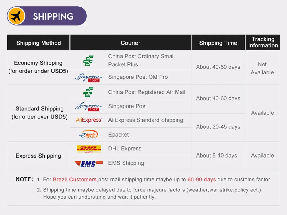 Micro USB Cable 2.4A Fast Charging Mobile Phone Charger Date Cord For Samsung Huawei Xiaomi Micro Nylon Braided Data Sync Cable