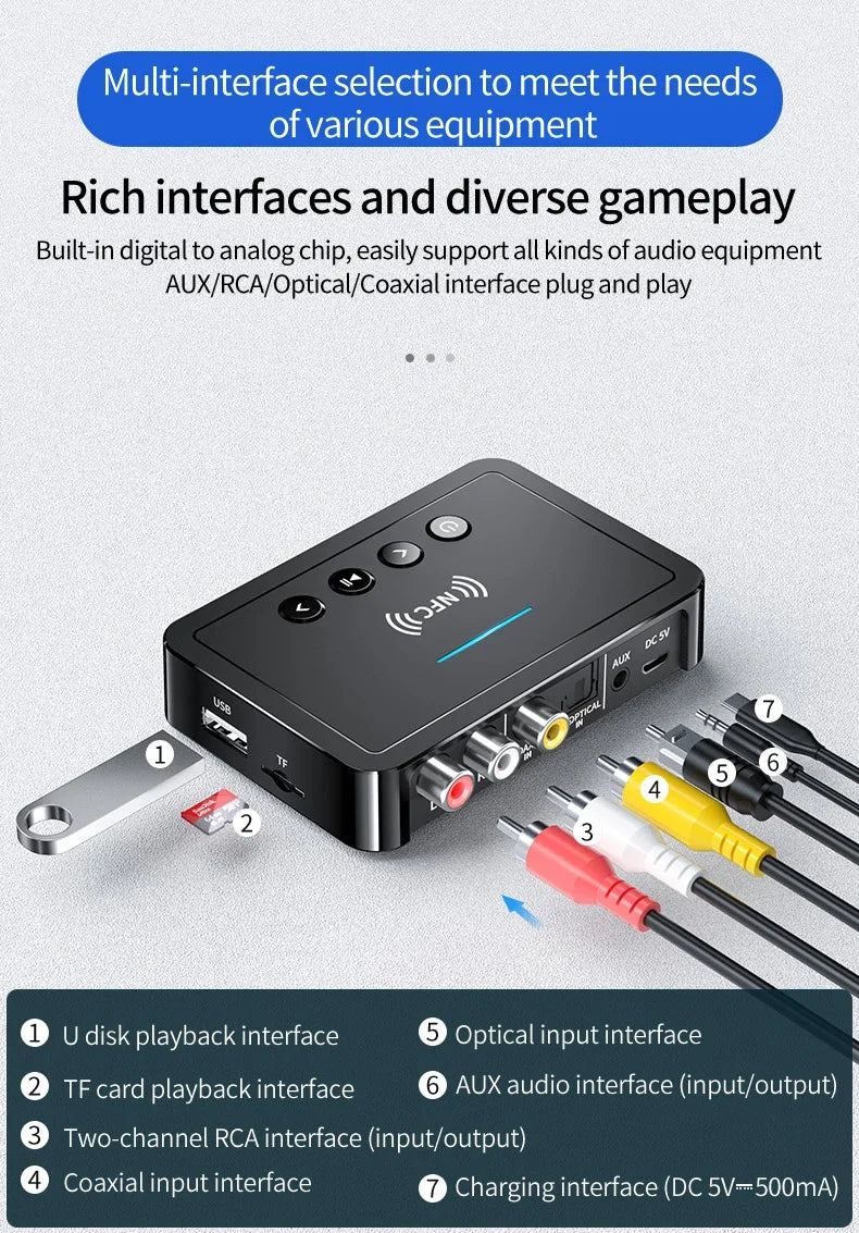VIKEFON Bluetooth Receiver Transmitter 5.0 NFC Stereo 3.5mm AUX Jack RCA Wireless Audio Adapter Mic IR Remote Control For TV PC