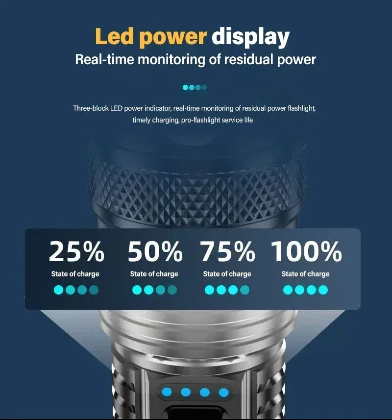 High Power Self Defense LED Flashlights USB Rechargeable Strong Hand Light Multifunctional Torch Lamp For Emergency Camping