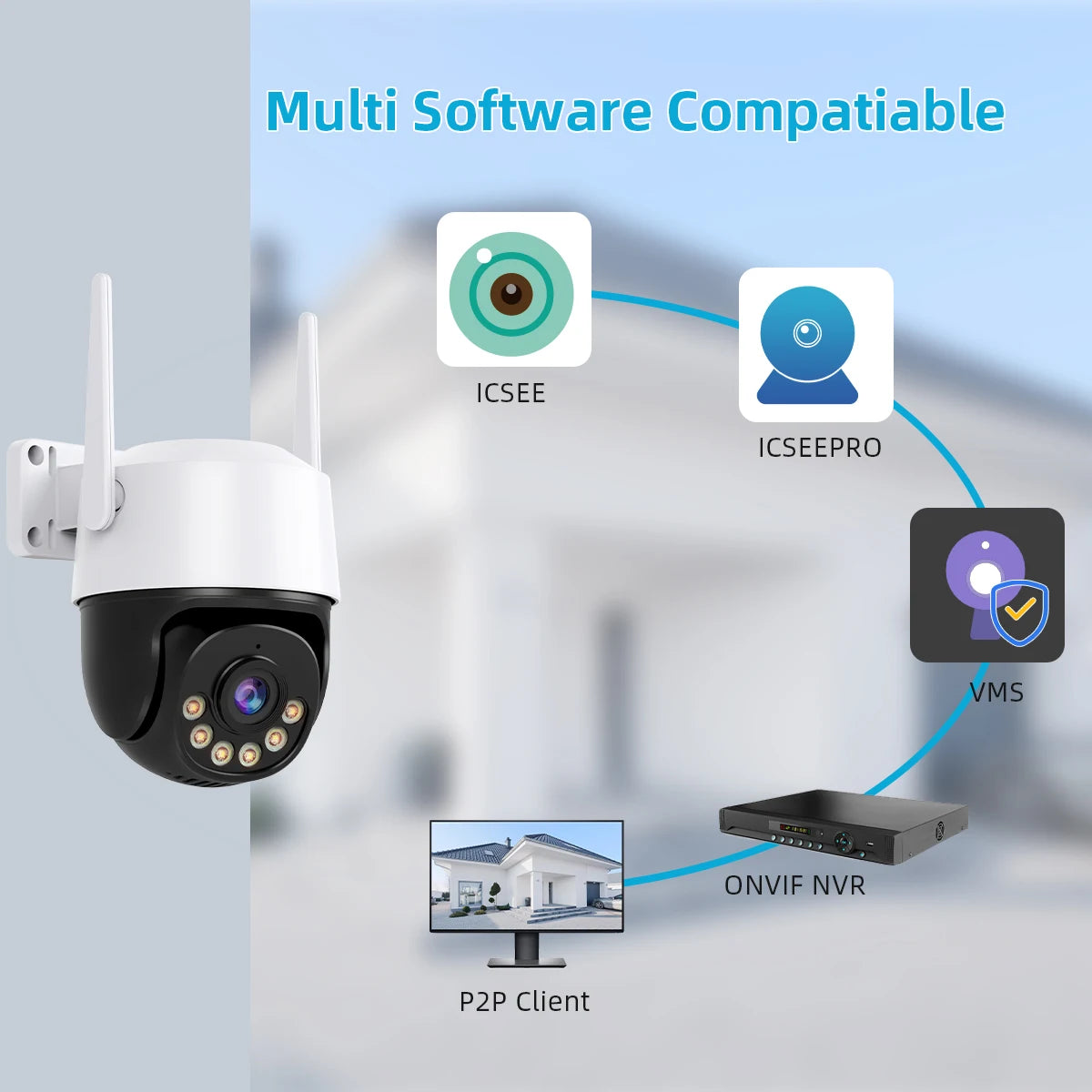 8MP 4K IP Camera 5MP Speed Dome Auto Tracking PTZ Camera Smart Home Outdoor Wireless WIFI Camera Surveillance Monitor iCsee