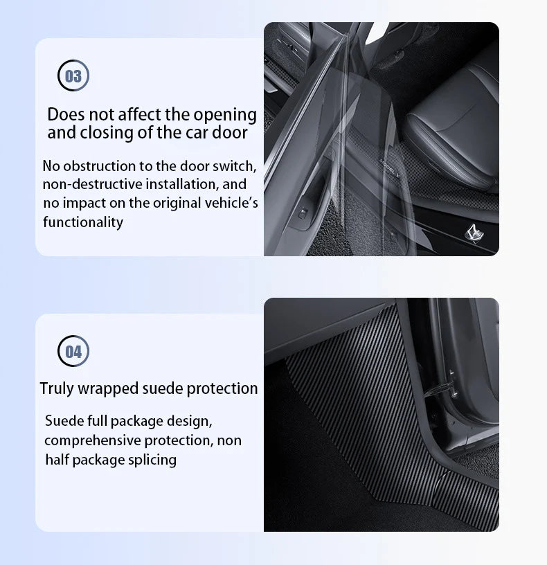 For New Tesla Model Y Juniper 2025+Front And Rear Door ABS Anti Scratch And Dirt Resistant Threshold Strips Interior Accessories