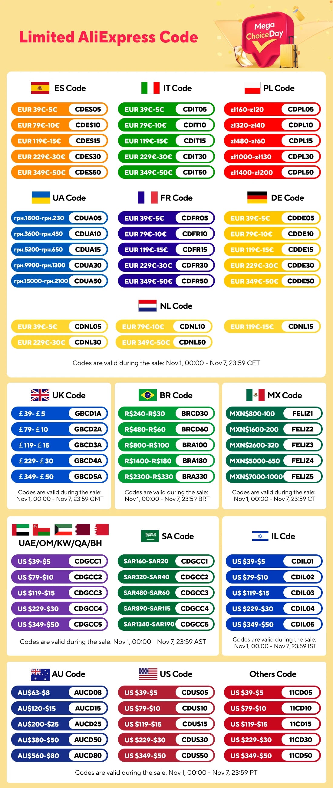 10.26" 4K Dash Cam ADAS Wireless Carplay & Android Auto Car DVR 5G WiFi GPS Navigation Rearview Camera Dashboard Video Recorder