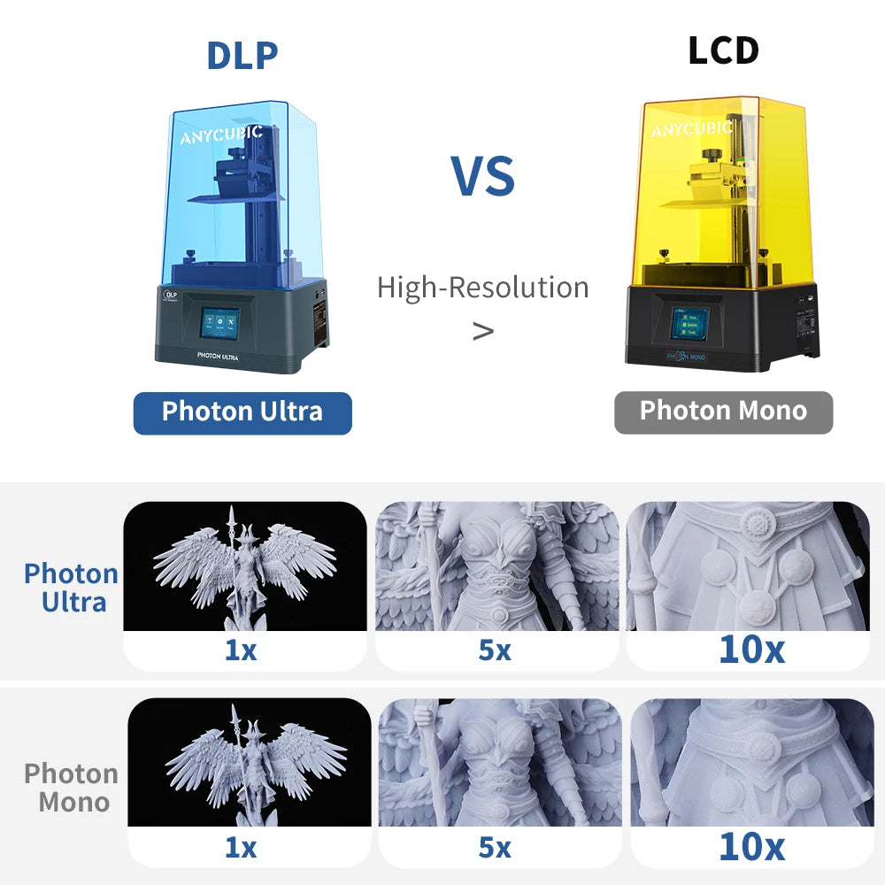 Go Photon Ultra DLP 3D Printer High Precision 3D Printing 60mm/hr High Print Speed Resin 3D Printer 102.4*57.6*165mm