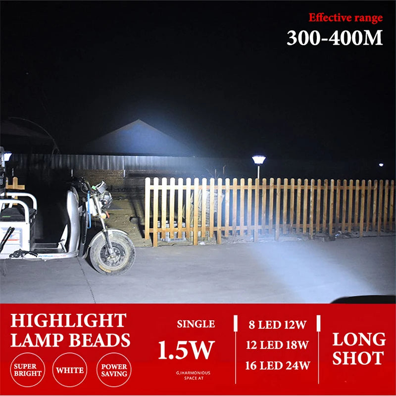 1Pcs 8/12/16 Led Motorcycle Headlight External Auxiliary Lamp Motorbike High Bright DRL Driving Light Work Light White 12V