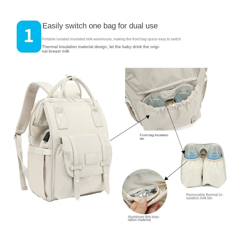 Baby Nappy Bag Mummy Bag Backpack Waterproof Storage Handbag Outdoor Travel Mommy Maternity Bag For Baby Stuff