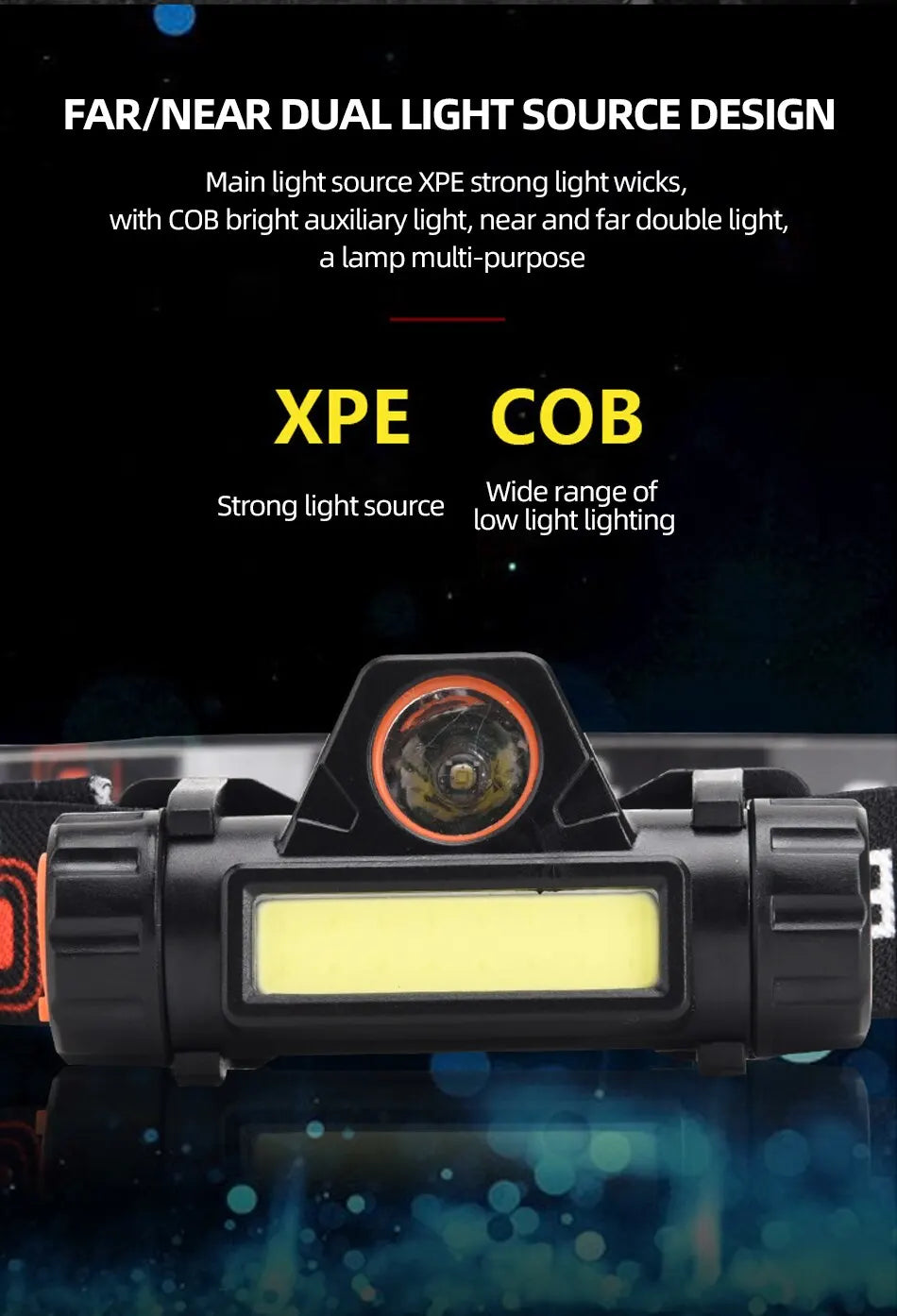 COB LED Headlamp Rechargeable USB Headlamp Strong Magnetic Powerful Headlight Super Bright Waterproof Head For Outdoor Fishing