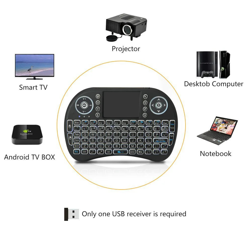 Backlit Mini Wireless Keyboard Spanish French Azerty Russian Portuguese Brazil Language Air Mouse With Touchpad N RGB PC TV Box